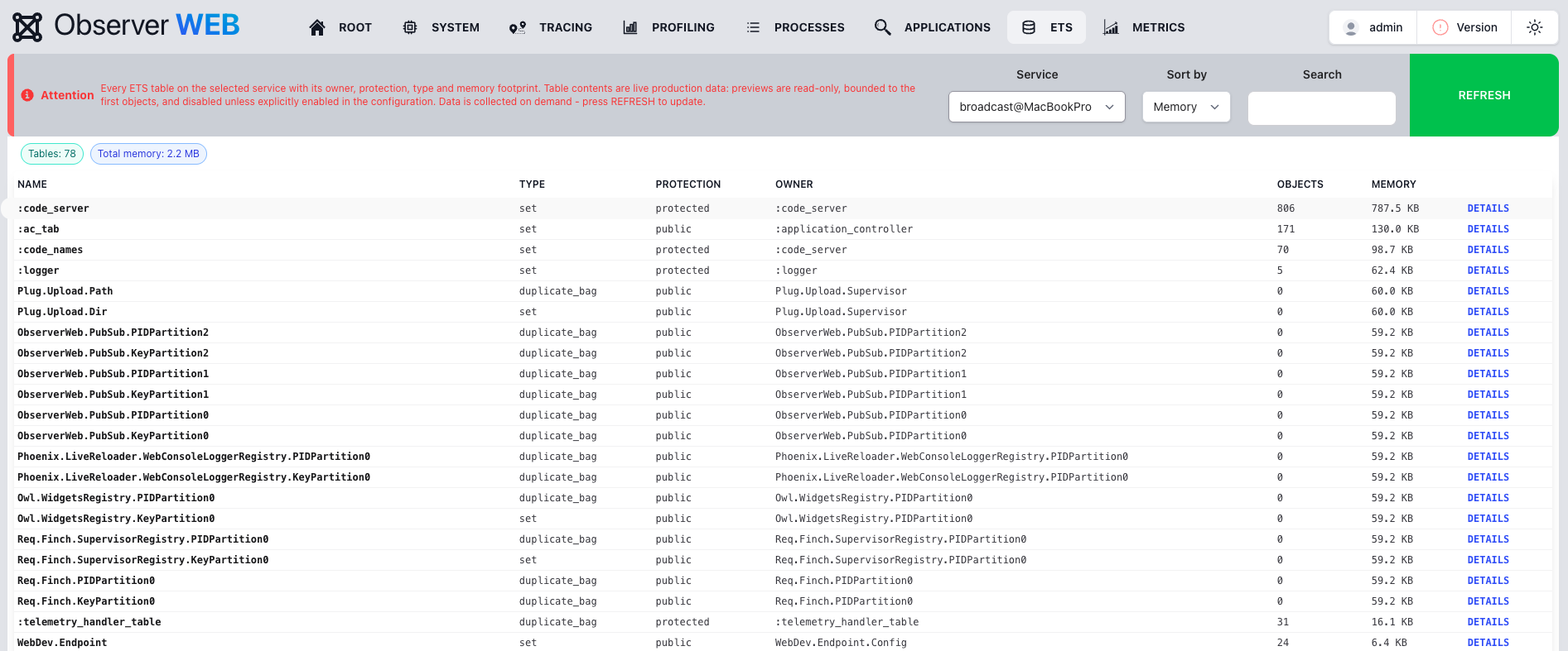 Observer ETS Dashboard