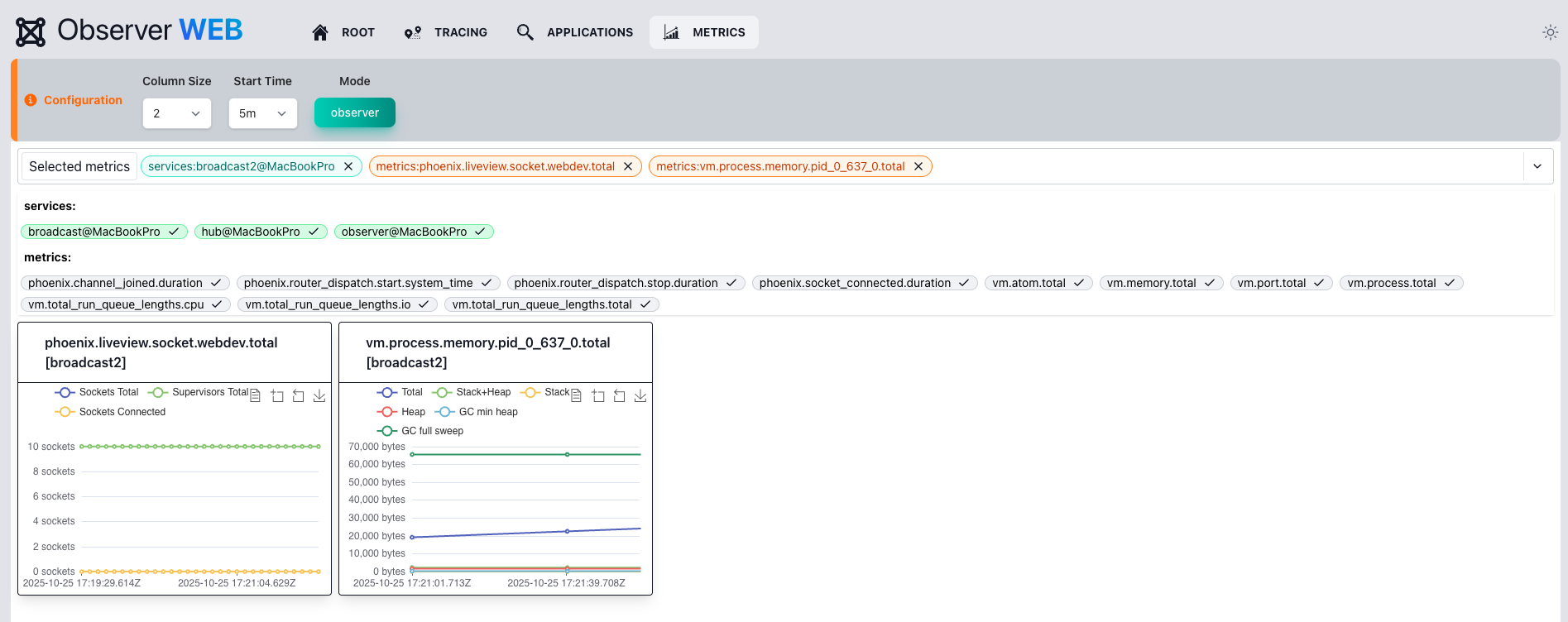 Observer Metrics Dashboard