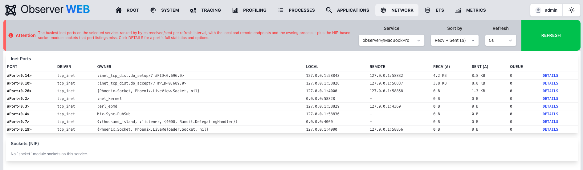 Observer Network Dashboard
