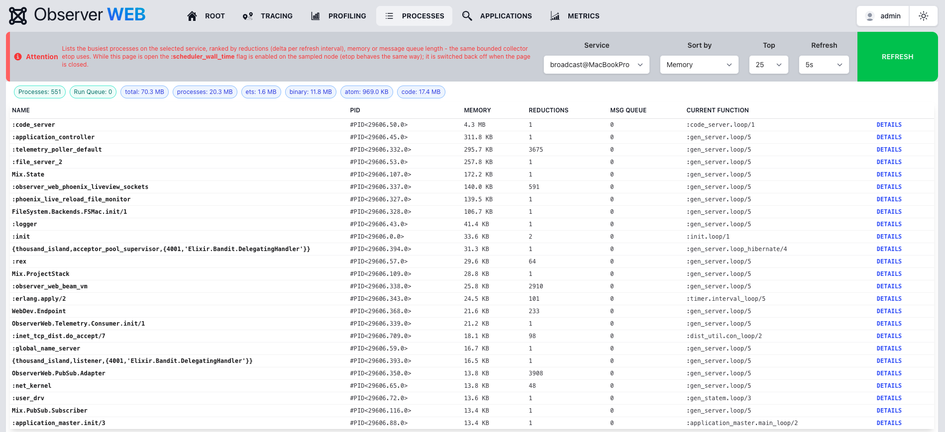 Observer Processes Dashboard