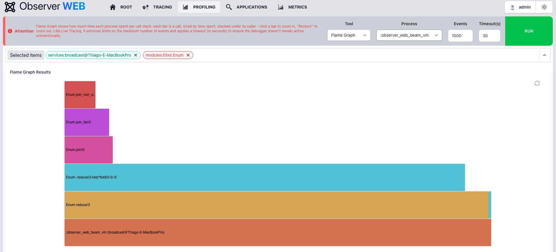 Observer Profiling Dashboard